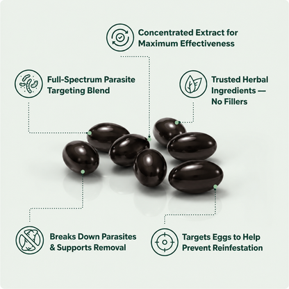 Norelia® Wormwood Black Walnut Cloves Softgels